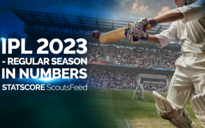 Gear your business up for IPL playoffs with STATSCORE’s groundbreaking cricket data!