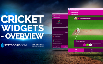 STATSCORE’s cricket live widgets are here – let’s see how they work in practice!