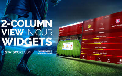 STATSCORE’s widgets now offer a double-column view for better access to live stats and data!