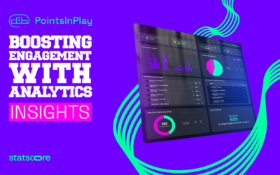 Analytics Panel in PointsInPlay: unlocking valuable insights for enhanced engagement 