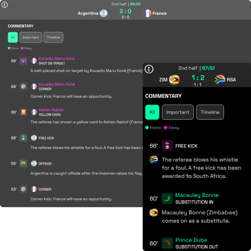 LiveCommentary - STATSCORE