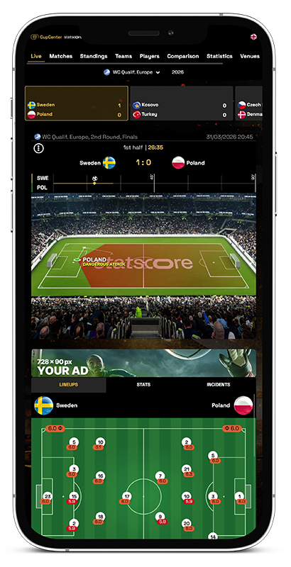 GFX-BLOG-Phone-CupCenter26